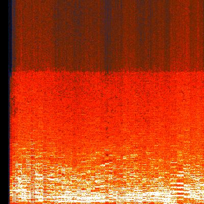 Spectrogram