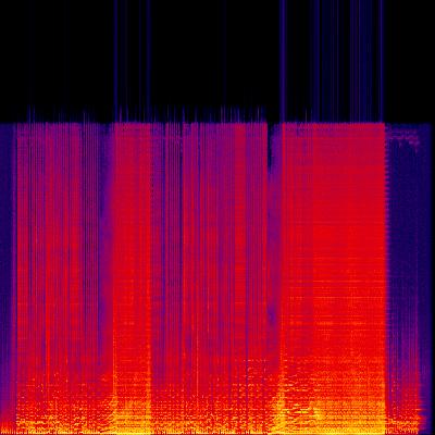 Spectrogram