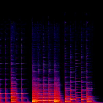 Spectrogram