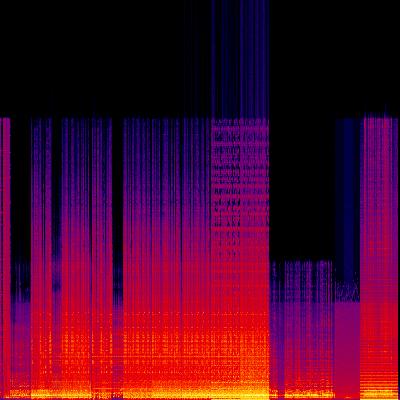 Spectrogram