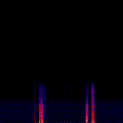 Spectrogram