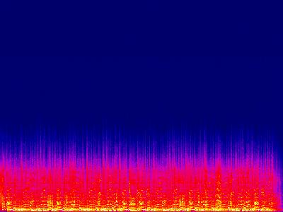 Spectrogram