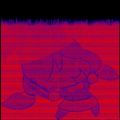 Spectrogram
