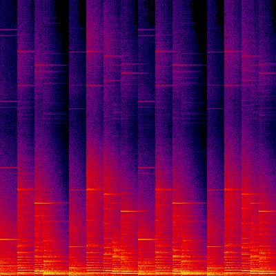 Spectrogram