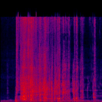Spectrogram