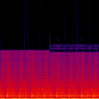 Spectrogram