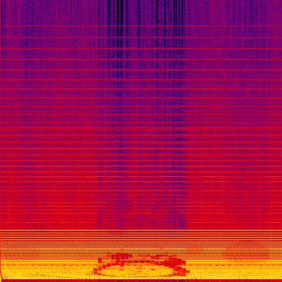 Spectrogram