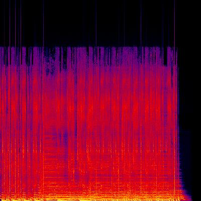 Spectrogram
