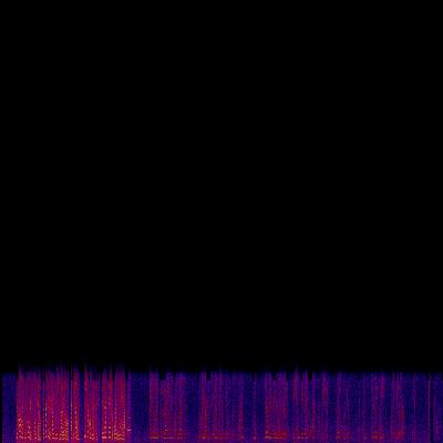Spectrogram