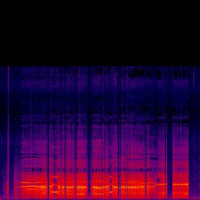 Spectrogram