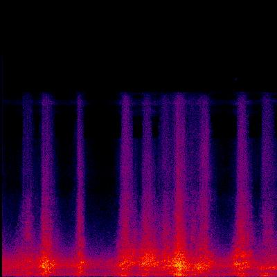 Spectrogram