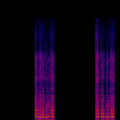 Spectrogram