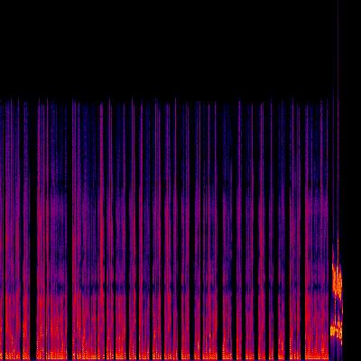 Spectrogram
