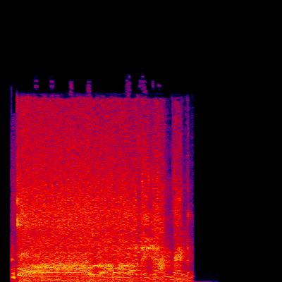 Spectrogram