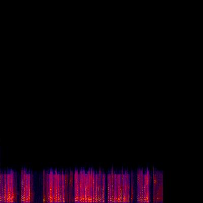 Spectrogram