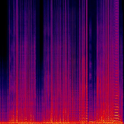 Spectrogram