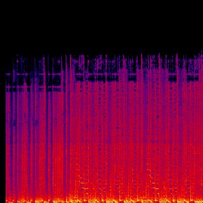Spectrogram