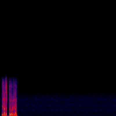 Spectrogram