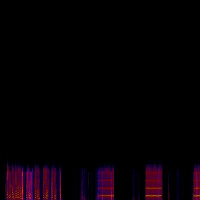 Spectrogram
