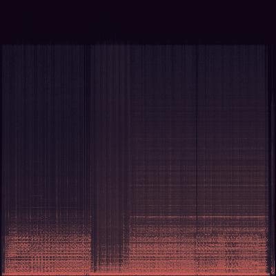 Spectrogram