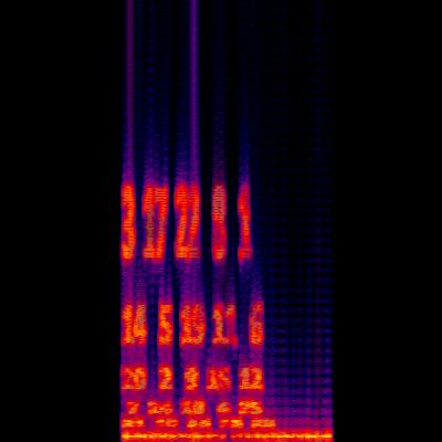Spectrogram