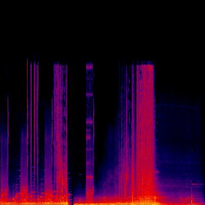 Spectrogram
