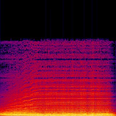Spectrogram