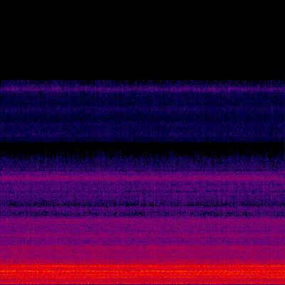 Spectrogram