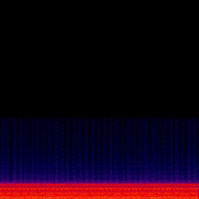 Spectrogram