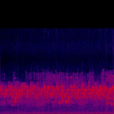Spectrogram
