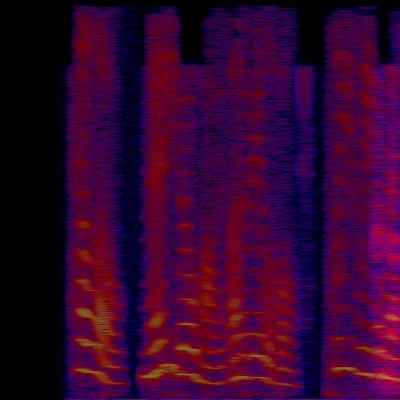 Spectrogram
