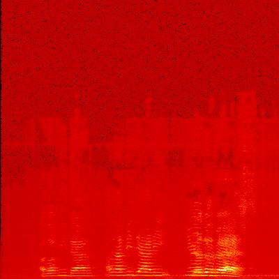 Spectrogram
