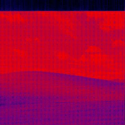 Spectrogram