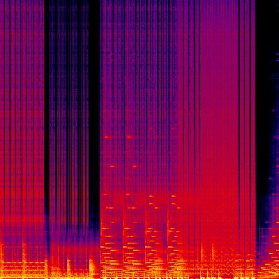 Spectrogram