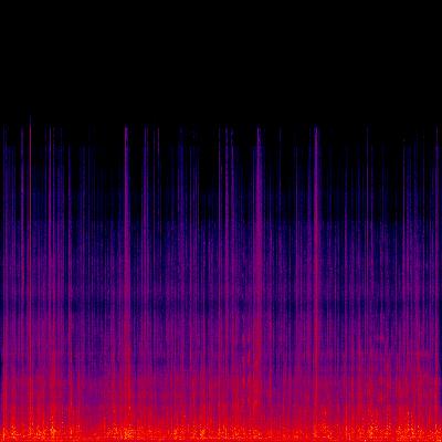 Spectrogram