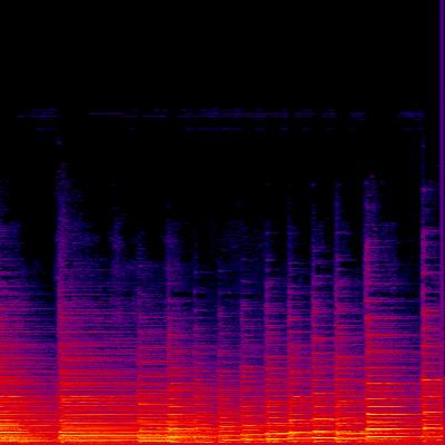 Spectrogram