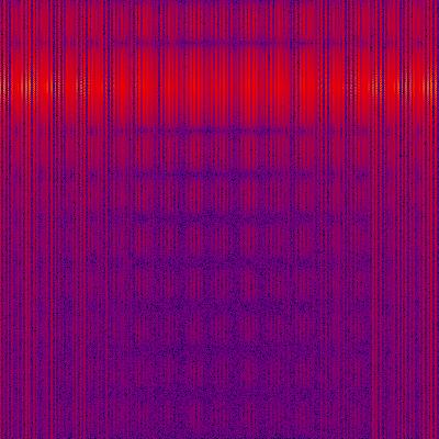 Spectrogram