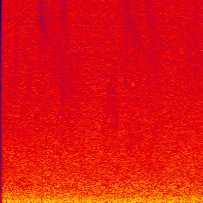 Spectrogram