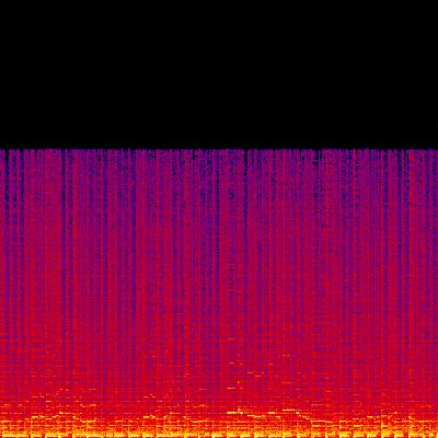 Spectrogram