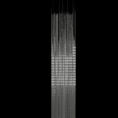 Spectrogram