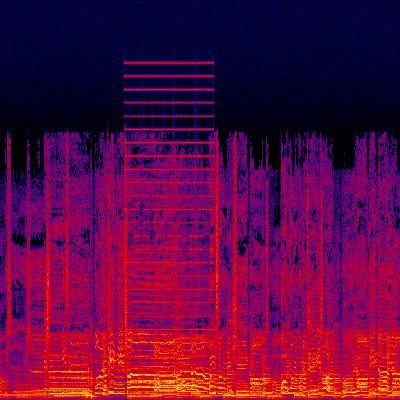 Spectrogram