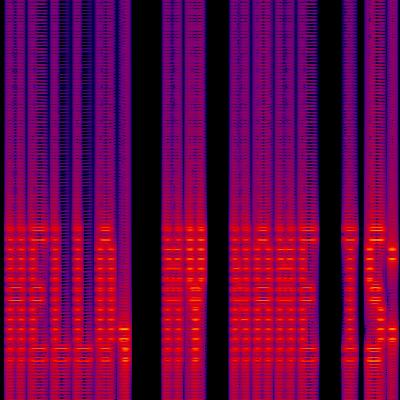 Spectrogram