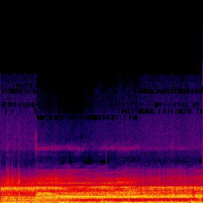 Spectrogram