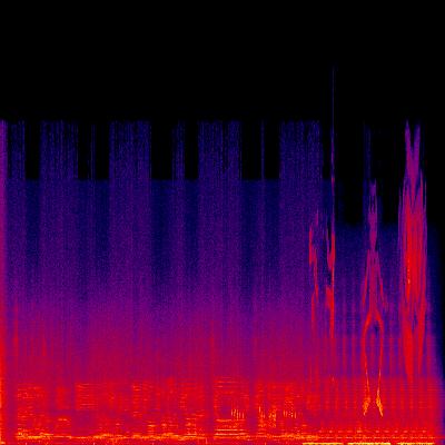 Spectrogram