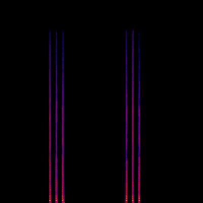 Spectrogram