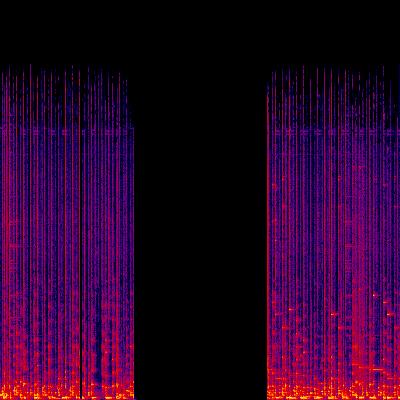 Spectrogram