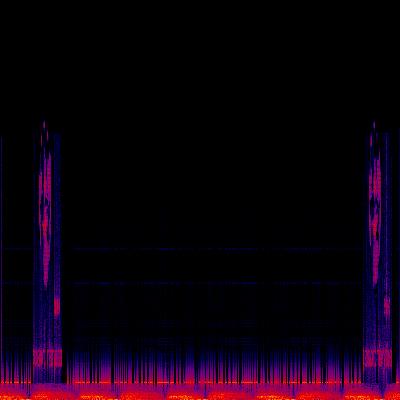 Spectrogram