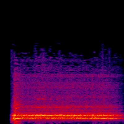 Spectrogram