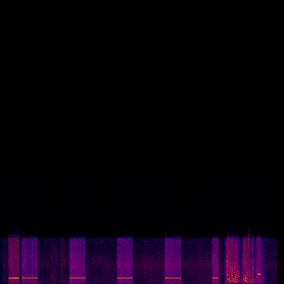 Spectrogram