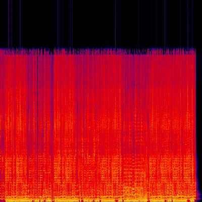 Spectrogram